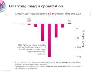 Financing margin optimization
                        Amazon.com lost a staggering $3 bn between 1995 and 2003

                                        (IPO)
                                        1997                                                   2003



                                                                                                         -200




                                                                                                                      Profit (Millions)
                                                                                                         -600


                           2000: “We were hoping to build a
                          small, profitable company, and […]                                             -1 000
                           what we've done is build a large,
                                        unprofitable company”
                                                    Jeff Bezos
                                                                                                         -1 400

                     • By going public in 1997, Amazon acknowledged that only the stock market would be able to
                       provide the kind of financing it was looking for.
                     • Thanks to ever improving business metrics, investors’ trust remained and was instrumental in
                       helping Amazon‟s development.
Source: Amazon.com
 
