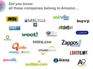 Did you know:
all these companies belong to Amazon…
 
