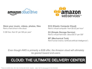 Store your music, videos, photos, files                                                              EC2 (Elastic Compute Cloud)
    Rent a hard drive in the cloud                                                                       Rent a virtual computer: from $0.02 per hour1

    5 GB free, then $1 per GB per year1                                                                  S3 (Simple Storage Service)
                                                                                                         Rent a virtual hard disk: about $0.01 per GB1

                                                                                                         MT (Mechanical Turk)
                                                                                                         Rent human brains (“artificial artificial intelligence”)




                Even though AWS is primarily a B2B offer, the Amazon cloud will ultimately
                                     be geared toward end-users.




1These   are simplified rates, other rates (including data transfer, requests…) apply. See the AWS website for more information.
 