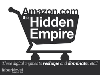 Amazon.com
          the
               Hidden
               Empire
Three digital engines to reshape and dominate retail
 