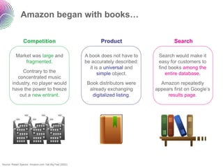 Amazon began with books… 
Market was largeand fragmented. 
Contrary to the concentrated music industry, no player would have the power to freeze out a new entrant. 
A book does not have to be accurately described: it is a universaland simpleobject. 
Book distributors were already exchanging digitalized listing. 
Search would make it easy for customers to find books among the entire database. 
Amazon repeatedly appears first on Google‟s results page. 
Competition 
Product 
Search 
Source: Robert Spector, Amazon.com: Get Big Fast (2002)  