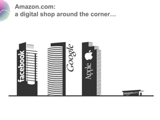 Amazon.com: a digital shop around the corner…  