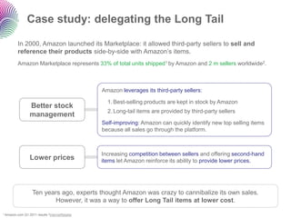 Case study: delegating the Long Tail 
1 Amazon.comQ1 2011 results 2InternetRetailer 
Ten years ago, experts thought Amazon was crazy to cannibalize its own sales. 
However, it was a way to offer Long Tail items at lower cost. Increasing competition between sellers and offering second-hand itemslet Amazon reinforce its ability to provide lower prices. 
Lower pricesAmazon leverages its third-party sellers: 
1.Best-selling products are kept in stock by Amazon 
2.Long-tail items are provided by third-party sellersSelf-improving: Amazon can quickly identify new top selling items because all sales go through the platform. 
Better stock management 
In 2000, Amazon launched its Marketplace: it allowed third-party sellers to sell and reference their products side-by-side with Amazon‟s items. 
Amazon Marketplace represents 33% of total units shipped1by Amazon and 2 m sellers worldwide2.  