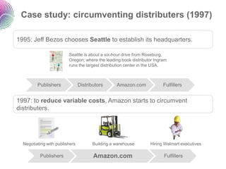 Case study: circumventing distributers (1997) 
Publishers 
Distributors 
Amazon.com 
Fulfillers 
1997: to reduce variable costs, Amazon starts to circumvent distributers. 
Building a warehouse 
Hiring Walmart executives 
1995: Jeff Bezos chooses Seattle to establish its headquarters. 
Seattle is about a six-hour drive from Roseburg, Oregon; where the leading book distributor Ingram runs the largest distribution center in the USA. Publishers 
Amazon.comFulfillersNegotiating with publishers  