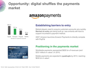 Opportunity: digital shuffles the payments market 
Source: Apple, BusinessWeek, Amazon.com, Paypal, Netflix. 1BCG2Juniper Research 
200 m 
137 m 
94 m 
20 m 
Apple 
Amazon 
Paypal 
Netflix 
Numberof customeraccounts 
Market players need to acquire customers accounts very quickly. Barriers to entry are being built up: new entrants will have to support incumbent‟s payment method. 
2007: Amazon launches Amazon Payments to directly compete with PayPal 
Worldwide payments represented $600bnof revenues (and $331trillionsin value1) in 2010. 
Mobile payments are expected to quadrupleby 2014, reaching $630bnin value2. 
Positioning in the payments market 
Establishing barriers to entry  