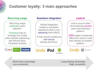 Customer loyalty: 3 main approaches 
Recurring usage captivatesusers‟ attention. 
Facebooktries to leverage it to invade other markets (streaming with Warner Bros, Facebook Credits) 
Vertical integration creates a consistent experience that is very appealing(halo effect). 
It may require building its own device(Kindle and iPod). 
Lock-in occurs when circumstances prevent usersfrom leaving a platform. 
DRMmakes it extremely difficult for users to read their ebookson another platform. 
Recurring usage 
Seamless integration 
Lock-in 
Short term advantage 
Low constraint 
Long lasting advantage 
High constraint  