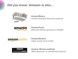 Did you know: Amazon is also… 
AmazonBasicsAmazon-branded electronic products 
AmazonFresh 
sells and delivers groceries in Seattle 
AmazonStudios 
online social movie studio 
Amazon WarehouseDealsoffers discounts on refurbished products  