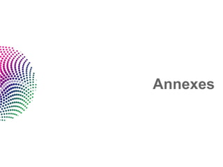 Annexes  