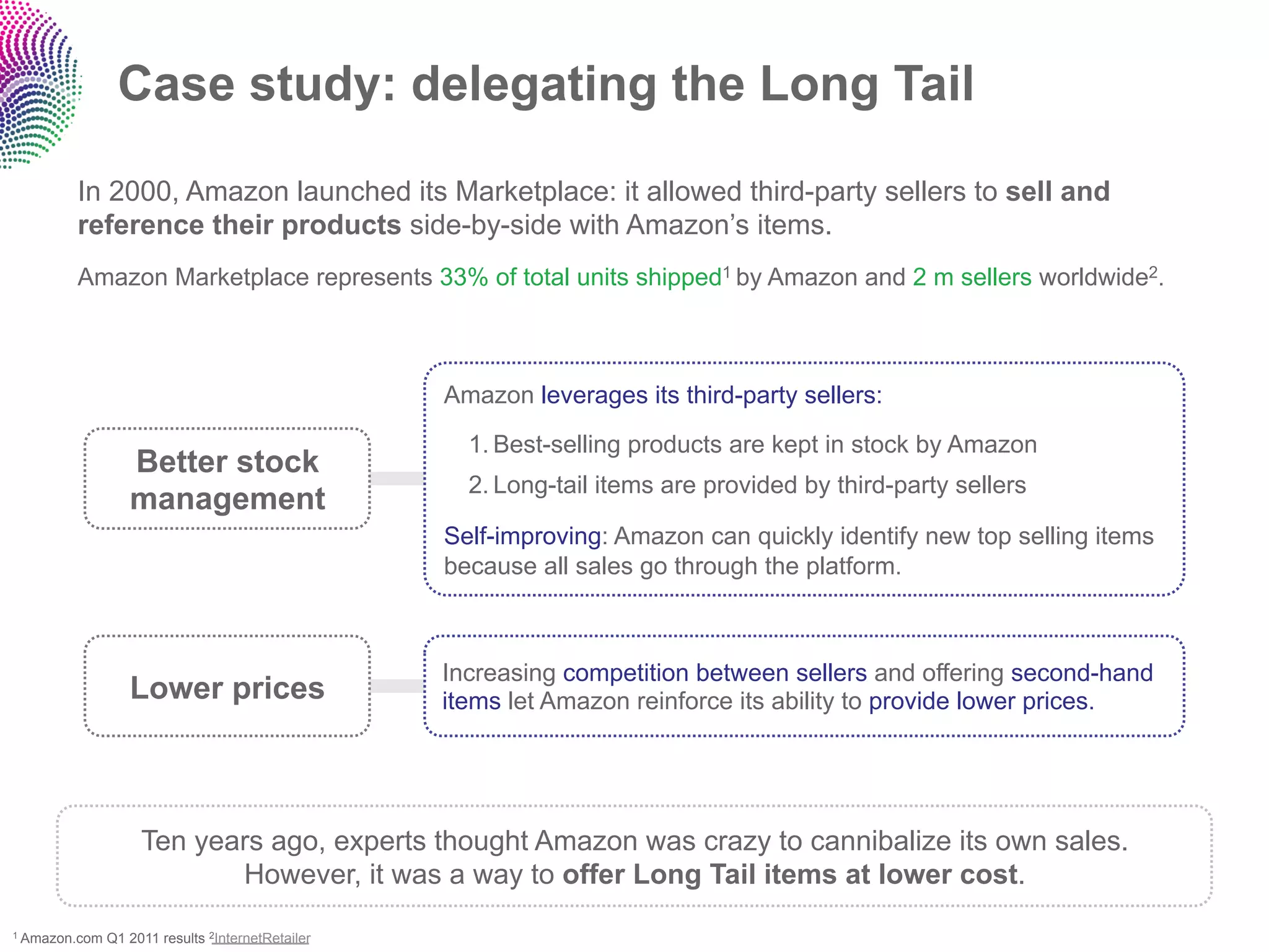 Case study: delegating the Long Tail

        In 2000, Amazon launched its Marketplace: it allowed third-party sellers to sell and
        reference their products side-by-side with Amazon’s items.
        Amazon Marketplace represents 33% of total units shipped1 by Amazon and 2 m sellers worldwide2.



                                                   Amazon leverages its third-party sellers:

                                                     1. Best-selling products are kept in stock by Amazon
                  Better stock
                                                     2. Long-tail items are provided by third-party sellers
                  management
                                                   Self-improving: Amazon can quickly identify new top selling items
                                                   because all sales go through the platform.



                                                   Increasing competition between sellers and offering second-hand
                  Lower prices                     items let Amazon reinforce its ability to provide lower prices.




                    Ten years ago, experts thought Amazon was crazy to cannibalize its own sales.
                           However, it was a way to offer Long Tail items at lower cost.
1 Amazon.com   Q1 2011 results 2InternetRetailer
 