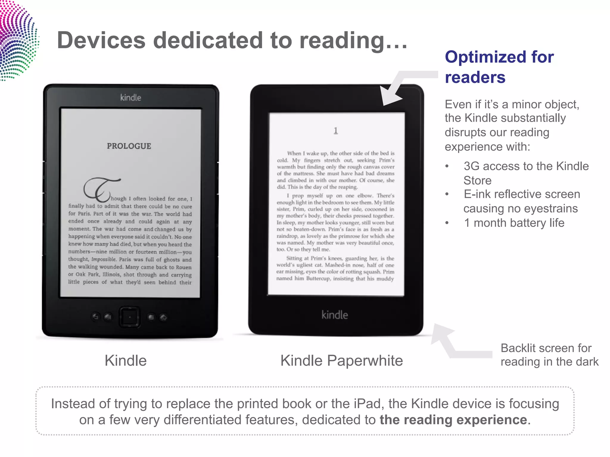 Devices dedicated to reading…
                                                                    Optimized for
                                                                    readers
                                                                    Even if it’s a minor object,
                                                                    the Kindle substantially
                                                                    disrupts our reading
                                                                    experience with:
                                                                    •    3G access to the Kindle
                                                                         Store
                                                                    •    E-ink reflective screen
                                                                         causing no eyestrains
                                                                    •    1 month battery life




                                                                               Backlit screen for
         Kindle                        Kindle Paperwhite                       reading in the dark


Instead of trying to replace the printed book or the iPad, the Kindle device is focusing
     on a few very differentiated features, dedicated to the reading experience.
 