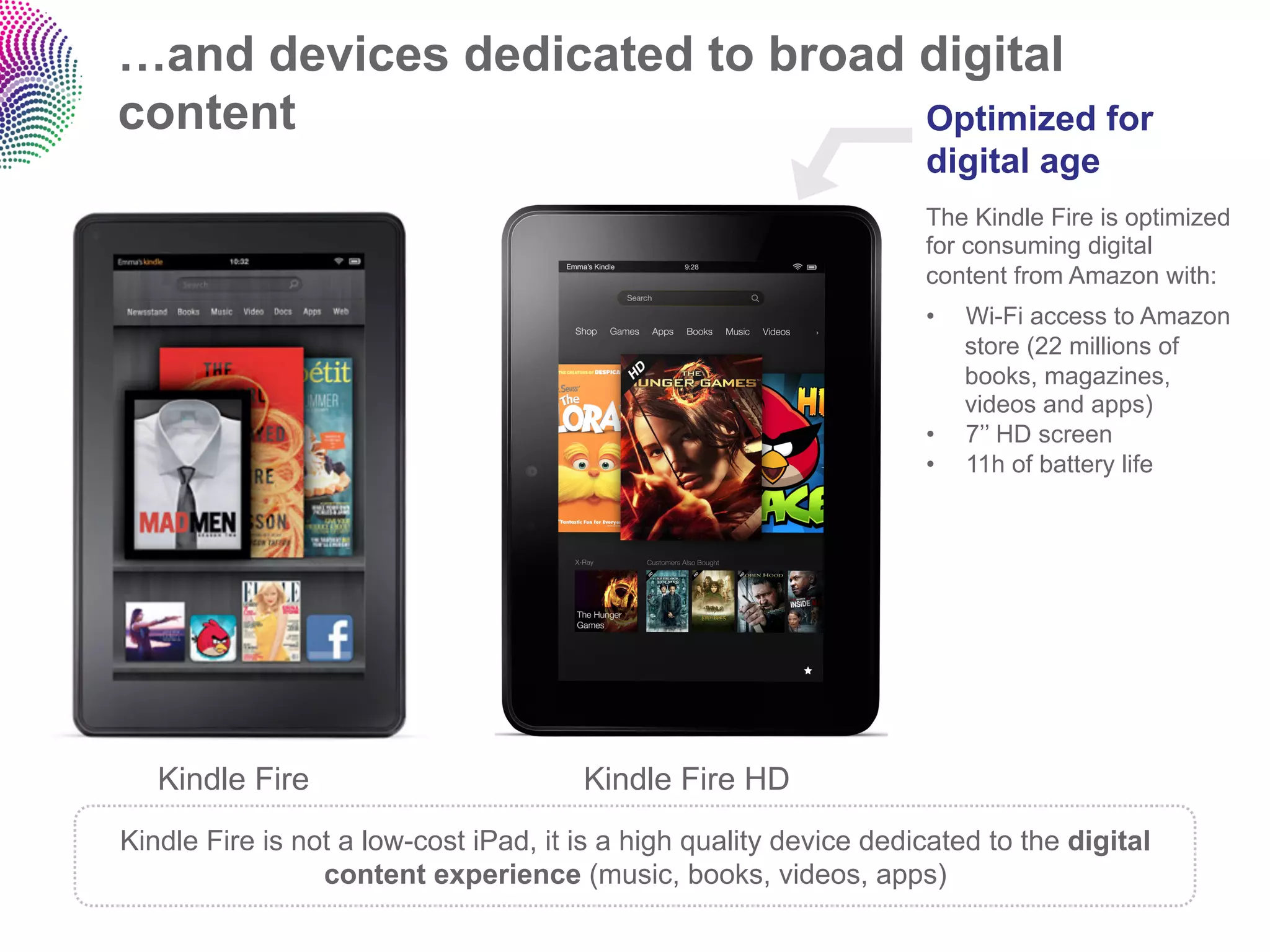 …and devices dedicated to broad digital
content                         Optimized for
                                                                    digital age
                                                                    The Kindle Fire is optimized
                                                                    for consuming digital
                                                                    content from Amazon with:
                                                                    •    Wi-Fi access to Amazon
                                                                         store (22 millions of
                                                                         books, magazines,
                                                                         videos and apps)
                                                                    •    7’’ HD screen
                                                                    •    11h of battery life




   Kindle Fire                         Kindle Fire HD
Kindle Fire is not a low-cost iPad, it is a high quality device dedicated to the digital
                 content experience (music, books, videos, apps)
 