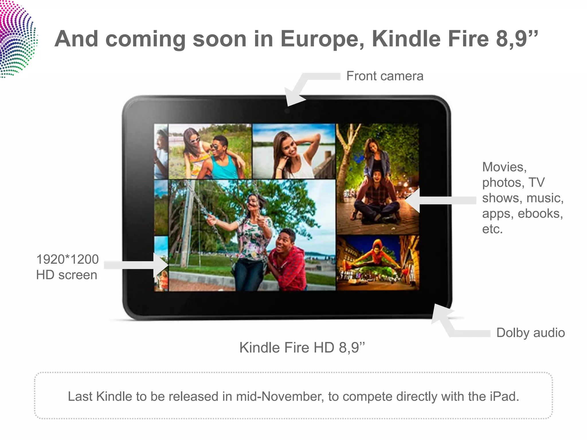 And coming soon in Europe, Kindle Fire 8,9’’
                                                    Front camera




                                                                           Movies,
                                                                           photos, TV
                                                                           shows, music,
                                                                           apps, ebooks,
                                                                           etc.

1920*1200
HD screen



                                                                             Dolby audio
                                 Kindle Fire HD 8,9’’


    Last Kindle to be released in mid-November, to compete directly with the iPad.
 