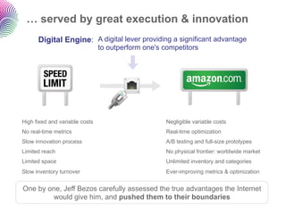 … served by great execution & innovation
      Digital Engine: A digital lever providing a significant advantage
         ...