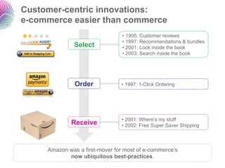 Customer-centric innovations:
e-commerce easier than commerce
                                 •  1995: Customer reviews
 ...