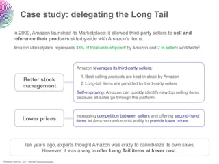 Case study: delegating the Long Tail

        In 2000, Amazon launched its Marketplace: it allowed third-party sellers to ...
