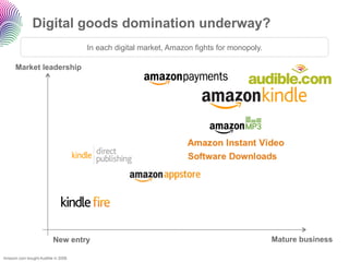 Digital goods domination underway?
                                     In each digital market, Amazon fights for monopoly...