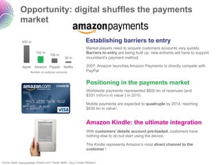Opportunity: digital shuffles the payments
               market

                400 m                                                  Establishing barriers to entry
                                                                       Market players need to acquire customers accounts very quickly.
                            152 m
                                        100 m
                                                                       Barriers to entry are being built up: new entrants will have to support
                                                     30 m              incumbent’s payment method.

                 Apple     Amazon Paypal            Netflix            2007: Amazon launches Amazon Payments to directly compete with
                        Number of customer accounts                    PayPal


                                                                       Positioning in the payments market
                                                                       Worldwide payments represented $600 bn of revenues (and
                                                                       $331 trillions in value1) in 2010.

                                                                       Mobile payments are expected to quadruple by 2014, reaching
                                                                       $630 bn in value2.


                                                                       Amazon Kindle: the ultimate integration
                                                                       With customers’ details account pre-loaded, customers have
                                                                       nothing else to do but start using the device.

                                                                       The Kindle represents Amazon’s most direct channel to the
                                                                       customer !


Source: Apple, BusinessWeek, Amazon.com, Paypal, Netflix. 1BCG 2Juniper Research
 