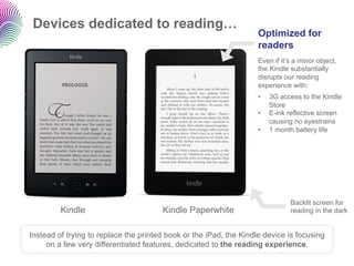Devices dedicated to reading…
                                                                    Optimized for
          ...