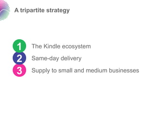A tripartite strategy




1     The Kindle ecosystem

2     Same-day delivery

3     Supply to small and medium businesses
 