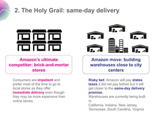 2. The Holy Grail: same-day delivery




    Amazon’s ultimate                Amazon move: building
competitor: brick-and-mortar         warehouses close to city
           stores                           centers

 Consumers are impatient and        Risky bet: Amazon will pay states
 prefer most of the time to go to   taxes it did not pay before but it will
 local stores as they offer         get closer to the same-day delivery
 immediate delivery even though     promise.
 they may be more expensive than    Warehouses are currently being built
 online stores.                     in:
                                    California, Indiana, New Jersey,
                                    Tennessee, South Carolina, Virginia
 