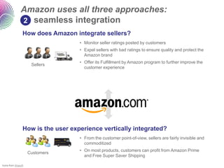 Amazon uses all three approaches:
                2 seamless integration
                 How does Amazon integrate sellers?
                                    • Monitor seller ratings posted by customers
                                    • Expel sellers with bad ratings to ensure quality and protect the
                                      Amazon brand
                                    • Offer its Fulfillment by Amazon program to further improve the
                       Sellers
                                      customer experience




                 How is the user experience vertically integrated?
                                    • From the customer point-of-view, sellers are fairly invisible and
                                      commoditized
                                    • On most products, customers can profit from Amazon Prime
                      Customers
                                      and Free Super Saver Shipping

Icons from Ahasoft.
 
