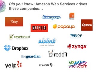 Did you know: Amazon Web Services drives
these companies…
 