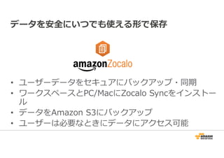 データを安全にいつでも使える形で保存 
• ユーザーデータをセキュアにバックアップ・同期 
• ワークスペースとPC/MacにZocalo Syncをインストー 
ル 
• データをAmazon S3にバックアップ 
• ユーザーは必要なときにデータにアクセス可能 
 