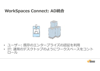 WorkSpaces Connect: AD統合 
• ユーザー: 既存のエンタープライズの認証を利⽤ 
• IT: 通常のデスクトップのようにワークスペースをコント 
ロール 
 