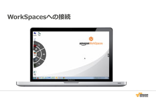 WorkSpacesへの接続 
 
