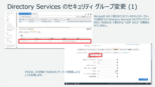 © 2017, Amazon Web Services, Inc. or its Affiliates. All rights reserved.
Directory Services のセキュリティ グループ変更 (1)
Microsoft AD に割り当てられているセキュリティ グルー
プは既定では Directory Services からアウトバウンド
向けに RADIUS で使われる “UDP 1812” が解放さ
れていません。
そのため、この状態で RADIUS サーバーを登録しようと
しても失敗します。
 