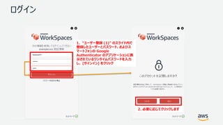© 2017, Amazon Web Services, Inc. or its Affiliates. All rights reserved.
ログイン
1. “ユーザー登録 (1)” のスライド内で
登録したユーザーとパスワード、およびス
マートフォンの Google
Authenticator のアプリケーションに表
示されているワンタイムパスワードを入力
し、 [サインイン] をクリック
2. 必要に応じてクリックします
 