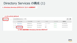 © 2017, Amazon Web Services, Inc. or its Affiliates. All rights reserved.
Directory Services の構成 (1)
1. Directory Services のマネジメント コンソールを開きます
2. [ディレクトリ] をクリック
3. MFA 設定対象の Directory ID のリンクをクリック
 