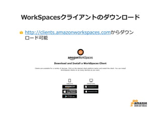 WorkSpacesクライアントのダウンロード 
http://clients.amazonworkspaces.comからダウン 
ロード可能 
 