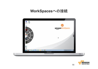 WorkSpacesへの接続
11 
 