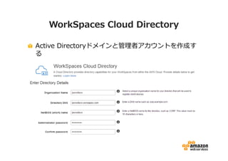 WorkSpaces Cloud Directory 
Active Directoryドメインと管理者アカウントを作成す 
る 
 
