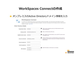 WorkSpaces Connectの作成 
オンプレミスのActive Directoryドメイン情報を⼊⼒ 
 