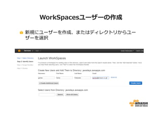 WorkSpacesユーザーの作成 
新規にユーザーを作成、またはディレクトリからユー 
ザーを選択 
 