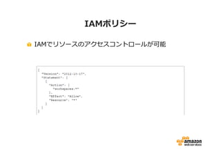 IAMポリシー 
IAMでリソースのアクセスコントロールが可能 
 