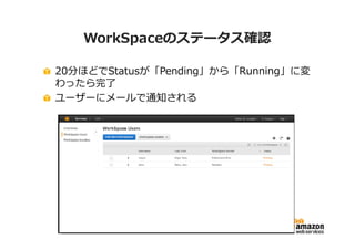 WorkSpaceのステータス確認 
20分ほどでStatusが「Pending」から「Running」に変 
わったら完了 
ユーザーにメールで通知される 
 