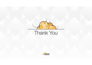 Amazon Work Spaces Application Manager