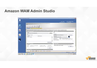 Amazon WAM Admin Studio
 