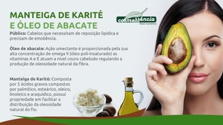 MANTEIGA DE KARITÉ
E ÓLEO DE ABACATE
Público: Cabelos que necessitam de reposição lipídica e
precisam de emoliência.
Óleo de abacate: Ação umectante é proporcionada pela sua
alta concentração de omega 9 (óleo poli-insaturado) as
vitaminas A e E atuam a nivel couro cabeludo regulando a
produção de oleosidade natural da fibra.
Manteiga de Karité: Composta
por 5 ácidos graxos compostos
por palmítico, esteárico, oleico,
linoleico e araquídico, possui
propriedade em facilitar a
distribuição da oleosidade
natural do fio.
 