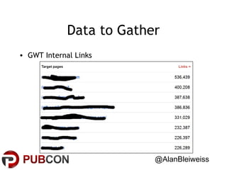 Data to Gather
• GWT Internal Links

@AlanBleiweiss

 