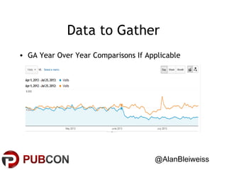 Data to Gather
• GA Year Over Year Comparisons If Applicable

@AlanBleiweiss

 