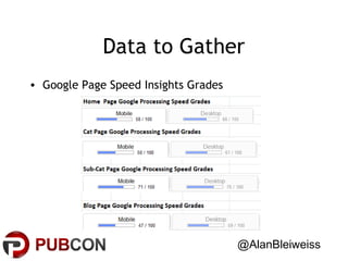 Data to Gather
• Google Page Speed Insights Grades

@AlanBleiweiss

 