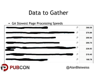 Data to Gather
• GA Slowest Page Processing Speeds

@AlanBleiweiss

 
