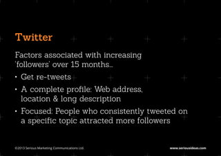 Twitter
Factors associated with increasing
‘followers’ over 15 months...
•	 Get re-tweets
•	 A complete profile: Web address,
   location  long description
•	 Focused: People who consistently tweeted on
   a specific topic attracted more followers


©2013 Serious Marketing Communications Ltd.	   www.seriousideas.com
 