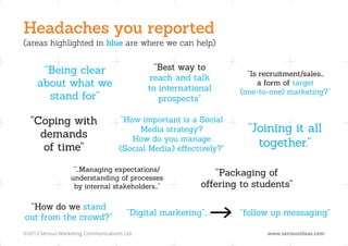 Headaches you reported
(areas highlighted in blue are where we can help)


      “Being clear                               “Best way to
                                                                       “Is recruitment/sales…
                                                reach and talk
     about what we                             to international
                                                                          a form of target
                                                                     (one-to-one) marketing?”
       stand for”                                 prospects”

  “Coping with                        “How important is a Social
    demands
                                           Media strategy?             “Joining it all
                                         How do you manage
     of time”                         (Social Media) effectively?”
                                                                         together.”

                   “…Managing expectations/
                  understanding of processes
                                                               “Packaging of
                   by internal stakeholders…”               offering to students”

 “How do we stand
                                         “Digital marketing”…        …”follow up messaging”
out from the crowd?”
©2013 Serious Marketing Communications Ltd.	                                www.seriousideas.com
 