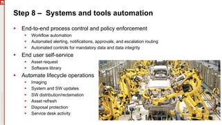Step 8 – Systems and tools automation
§ End-to-end process control and policy enforcement
§ Workflow automation
§ Automated alerting, notifications, approvals, and escalation routing
§ Automated controls for mandatory data and data integrity
§ End user self-service
§ Asset request
§ Software library
§ Automate lifecycle operations
§ Imaging
§ System and SW updates
§ SW distribution/reclamation
§ Asset refresh
§ Disposal protection
§ Service desk activity
 