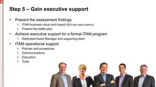 Step 5 – Gain executive support
§ Present the assessment findings
§ ITAM business value and impact (ROI and value metrics)
§ Present the battle plan
§ Achieve executive support for a formal ITAM program
§ Dedicated Asset Manager and supporting team
§ ITAM operational support
§ Policies and procedures
§ Communications
§ Education
§ Tools
 